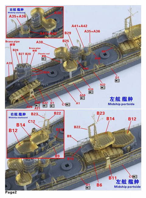 ファイブスターモデル FS710003 1/700 日本海軍 陽炎型駆逐艦 雪風用 アップグレードセット