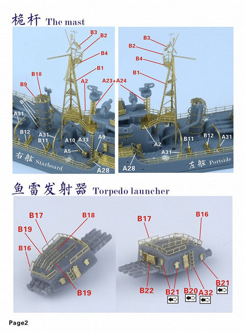 ファイブスターモデル FS710006 1/700 日本海軍 松型駆逐艦 松用アップグレードセット(タミヤ 31428用)