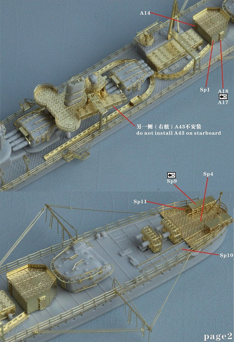 ファイブスターモデル FS710032 1/700 日本海軍 白ロシア型駆逐艦用 スーパーアップグレードセット