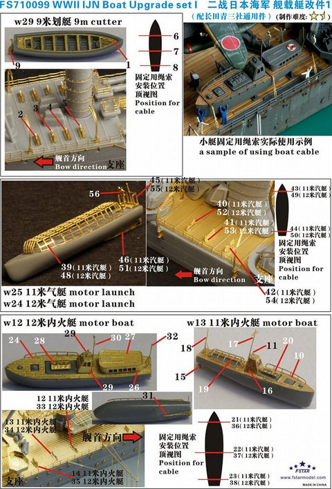ファイブスターモデル FS710099 1/700 日本海軍 艦載艇用 アップグレードセットI(タミヤ，ハセガワ，アオシマ 共通部品）