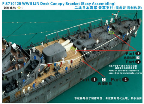 ファイブスターモデル FS710125 1/700 日本海軍 艦艇用 天幕支柱(簡易版)