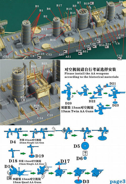 ファイブスターモデル FS710166 1/700 日本海軍 軽巡洋艦 那珂用 アップグレードセット(アオシマ04010用)