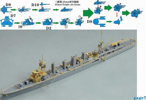ファイブスターモデル FS710166 1/700 日本海軍 軽巡洋艦 那珂用 アップグレードセット(アオシマ04010用)