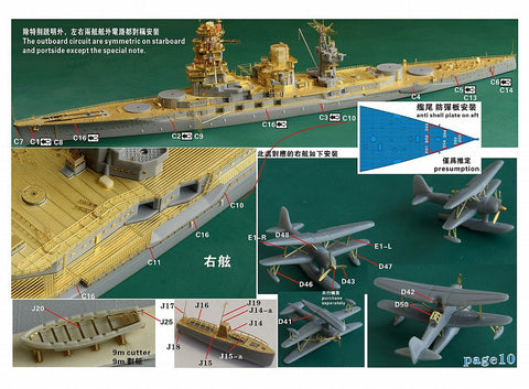 ファイブスターモデル FS710180 1/700 WWII 日本海軍 戦艦 長門 1944年 コンプリートアップグレートセット(スタンダードバージョン)