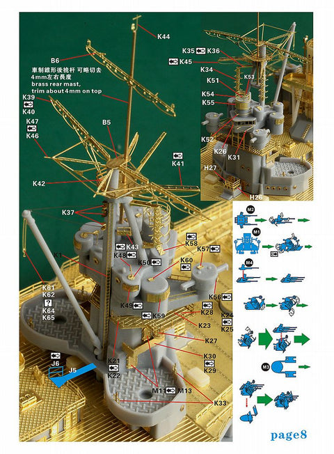 ファイブスターモデル FS710180 1/700 WWII 日本海軍 戦艦 長門 1944年 コンプリートアップグレートセット(スタンダードバージョン)