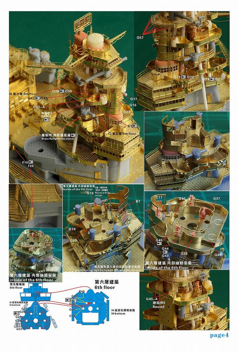 ファイブスターモデル FS710180SP 1/700 WWII 日本海軍 戦艦 長門 1944年 コンプリートアップグレートセット