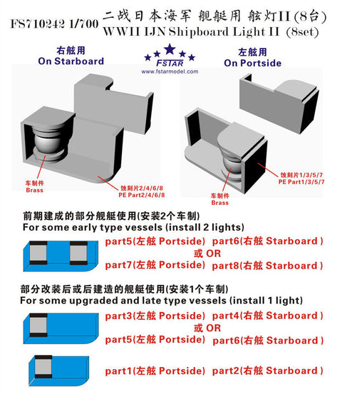 ファイブスターモデル FS710242 1/700 WWII 日本海軍 艦艇用 舷灯2(8セット)
