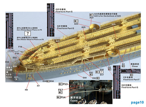 ファイブスターモデル FS710260 1/700 WWII 日本海軍 航空巡洋艦 最上 アップグレードセット(タミヤ 31341用)