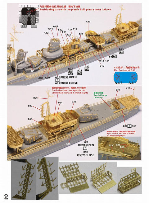 ファイブスターモデル FS710303 1/700 WWII 日本海軍 特型駆逐艦III型 アップグレードセット(ヤマシタホビー用)