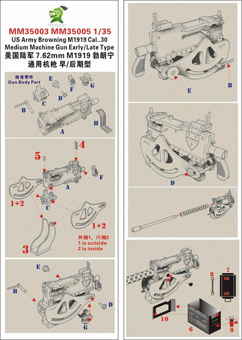 ファイブスターモデル MM35003 1/35 アメリカ陸軍 ブローニング M1919 中機関銃 初期型 コンプリートセット