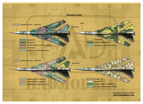 HADモデル 32032 1/32 MiG-23 MF/MLD デカールシート
