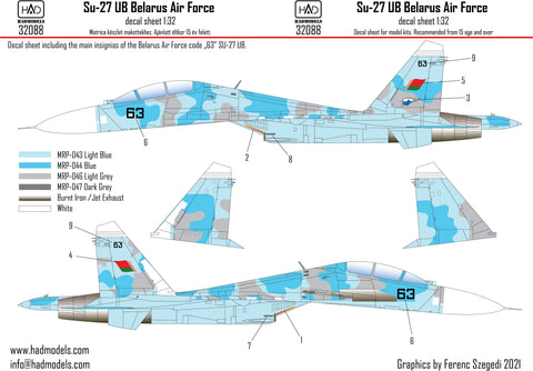 HADモデル 32088 1/32 Su-27 UB ベラルーシ デカール シート