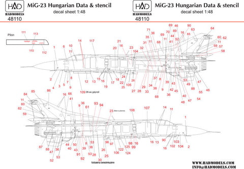 HADモデル 48110 1/48 MiG-23ハンガリーのステンシル