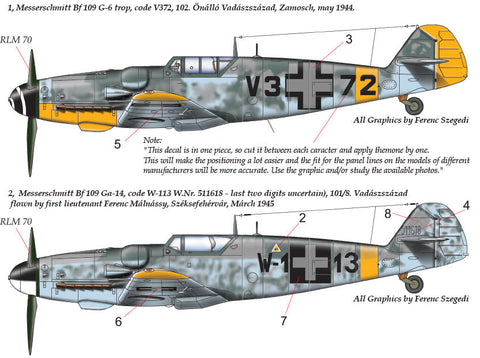 HADモデル 48177 1/48 メッサーシュミット Bf 109 G-14 / G-6 Trop デカールシート