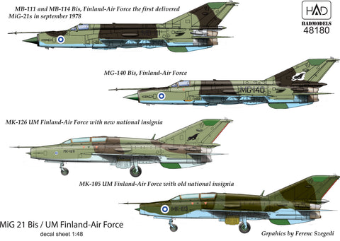 HADモデル 48180 1/48 MiG-21 Bis/UM (フィンランド-空軍) デカール シート