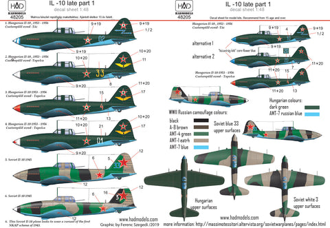 HADモデル 48205 1/48 Il-10 後期型 パート1 デカールシート