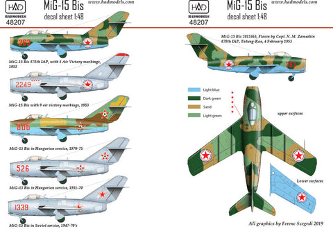 HADモデル 48207 1/48 MiG-15 Bis（北朝鮮、ソ連、ハンガリー）デカールシート