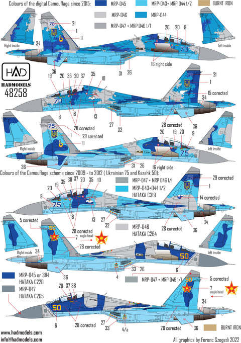HADモデル 48258 1/48 Su-27UBM-1 ウクライナとカザフスタンの塗装スキーム デカールシート