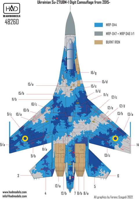 HADモデル 48260 1/48 Su-27 UB ウクライナ デジタル迷彩 デカール  再版 2024