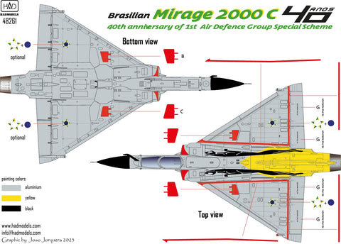 HADモデル 48261 1/48 ミラージュ2000C「第一航空防衛隊創立40周年記念」デカール