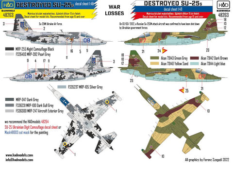 HADモデル 48263 1/48 戦争の損失 - ウクライナとロシアの破壊されたSU-25のデカールシート