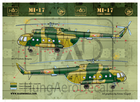 HADモデル 72093 1/72 Mi-17（ハンガリー706、707）デカールシート