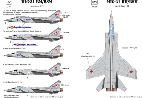 HADモデル 72164 1/72 MiG-31 デカールシート