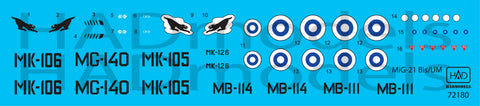 HADモデル 72180 1/72 MiG-21 Bis/UM フィンランド空軍デカール シート