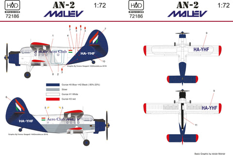 HADモデル 72186 1/72 An-2 マレブ デカールシート