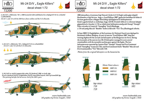 HADモデル 72200 1/72 Mi-24 V/D「イーグルキラー」NATOステンシルデカールシート付き