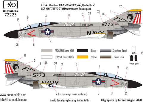 HADモデル 72223 1/72 F-4J ファントム II 「ビーデビラーズ」 USS ニミッツ 70年代 デカールシート