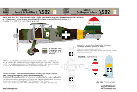 HADモデル 72228 1/72 CR-42 ハンガリー空軍「V.202」デカールシート
