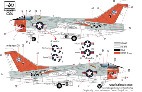 HADモデル 72256 1/72 A-7E アメリカ海軍航空試験センター「最後のコパントダウン」デカールシート