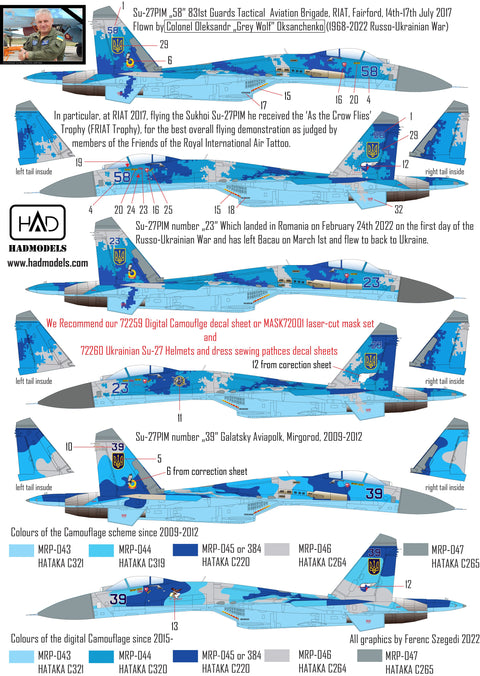 HADモデル 72257 1/72 ウクライナ Su-27 P1M フランカー B 桁迷彩デカールシート