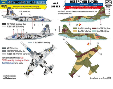HADモデル 72263 1/72 戦争損失 - ウクライナとロシアの破壊されたSU-25のデカールシート