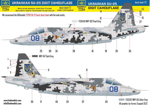 HADモデル 72264 1/72 SU-25 ウクライナ数字迷彩 PART1 デカールシート