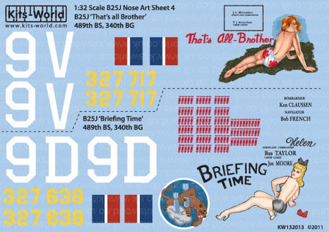 キッツワールド KW132013 1/32 北アメリカ B-25J ミッチェル 'That's All Brother/ブリーフィングタイム' - フルカラーデカール