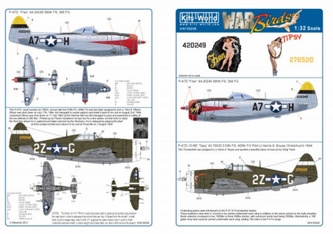 キッツワールド KW132036 1/32 P-47D レイザーバック 'Fran/Tipsy' - フルカラーデカール