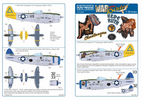 キッツワールド KW132040 1/32 P-47D レイザーバック 'Chautauqua/Red E Ruth' - フルカラーデカール