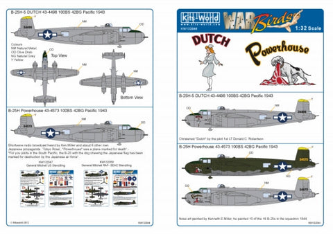 キッツワールド KW132044 1/32 北アメリカ B-25J ミッチェル 'パワーハウス/Dutch' - フルカラーデカール