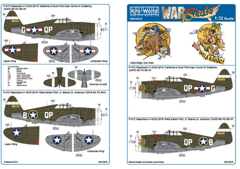 キッツワールド KW132076 1/32 P-47D サンダーボルト レイザーバック