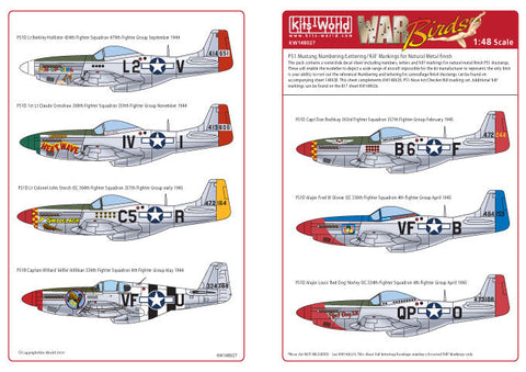 キッツワールド KW148027 1/48 アメリカンノーズアート P-51B/C/D マスタング - 1/48スケール デカールシート