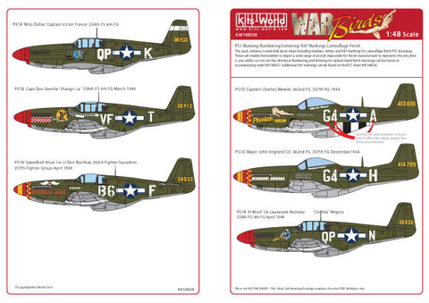 キッツワールド KW148028 1/48 アメリカンノーズアート P-51B/C/D マスタング - 1/48スケール デカールシート