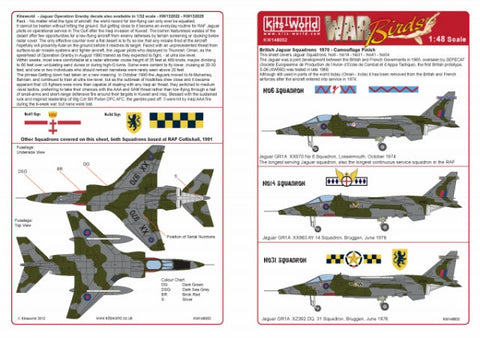 キッツワールド KW148052 1/48 'ジャギュア' - 1/48スケール デカールシート