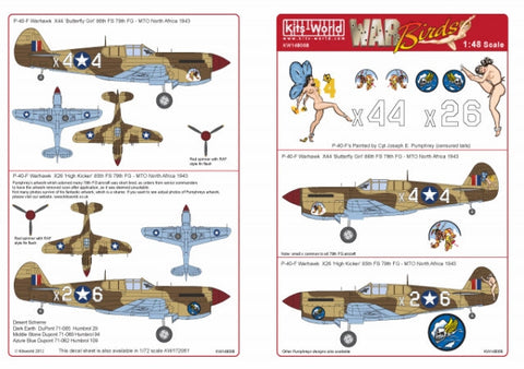 キッツワールド KW148068 1/48スケール デカールシート P-40 トマホーク