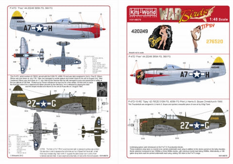 キッツワールド KW148079 1/48スケール デカールシート P-47 サンダーボルト
