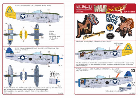 キッツワールド KW148088 1/48スケール デカールシート P-47 サンダーボルト