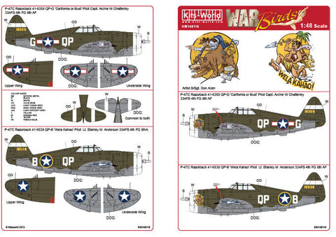 キッツワールド KW148116 1/48 P-47C レイザーバック デカールシート