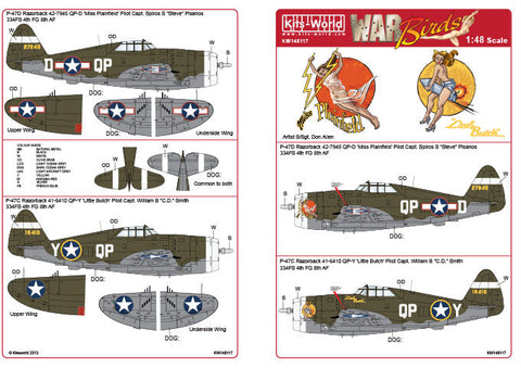 キッツワールド KW148117 1/48 P-47C/D レイザーバック デカールシート