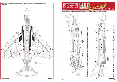 キッツワールド KW148118 1/48 デカールシート ステンシル マクドネル ファントム